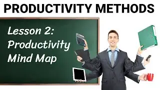 Productivity Methods - 02 - Productivity Mind Map