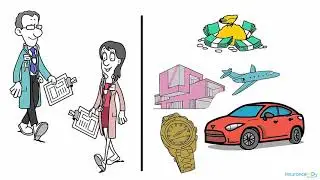 Own Occupation Disability Insurance (Specialty Specific or Regular Occupation)
