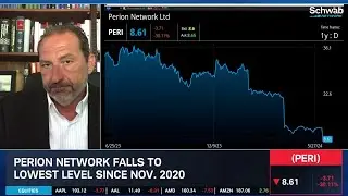 Perion Network (PERI) Falls to Lowest Level Since Nov. 2020