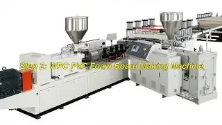 WPC PVC foam board/furniture board/kitchen board/washing room board machine for saudia arabia