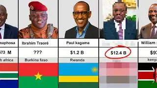 Top 10 Richest Presidents in Africa 2025