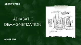 Adiabatic Demagnetization