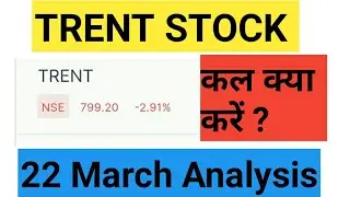 Trent Share Analysis | Why Trent stock Is Falling ? | Trent Share Latest News | Tata Trent Stock