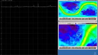 HI Reception at 1420 MHz - neutraler Wasserstoff