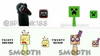 Sprunki OC 4 Parison 4 @KieAnimation @SMOOTH_ANIMATION142 @sprunk1ss 
