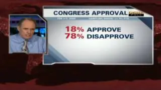 Cafferty on Congress approval