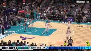 LaMelo Ball | Charlotte Hornets vs. Los Angeles Clippers | Full Box Score