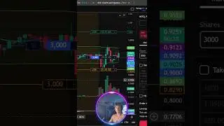 First Win Today - Green Day!!  #trading #treader #stockmarket #stocktrading