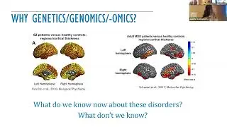 Neurohack 2024: 08/01 - Introduction to imaging genetics