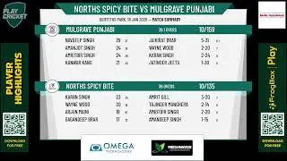Norths Spicy Bite v Mulgrave Punjabi