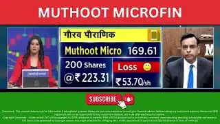 Muthoot Microfin Share View