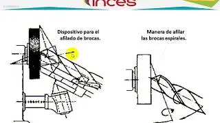 CURSO DE AFILADOS DE BROCAS Y CUCHILLAS VIDEO 1 DE 3