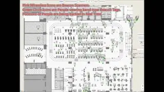 IndoorPlus RTLS Beacon Scanner- People and Technology