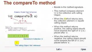 Java Collections - Java Comparable Interface and compareTo Method | Java Tutorial Part 1 