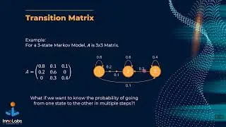 Markov Chains & Hidden Markov Models - شرح  بالعربي