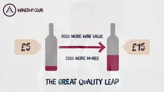 WinedUp's Guide to Wine Pricing