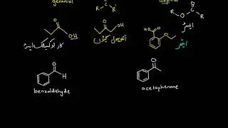 Identifying functional groups | Organic chemistry | Khan Academy Urdu