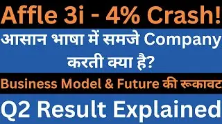 Affle 3i 4% Crash | Affle India Crash Privacy Rules का Impact? | Q2 Results Analysis #DigitalDaulat