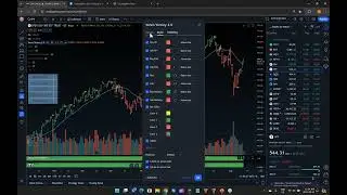 How to Master the 2024 Markets with Revolutionary Trading Technology