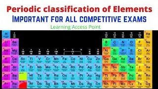 #Periodic_Classification_of_Elements ll Learning Access Point
