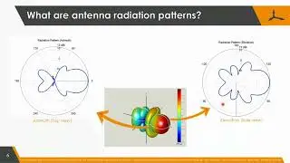 What are antenna radiation patterns?