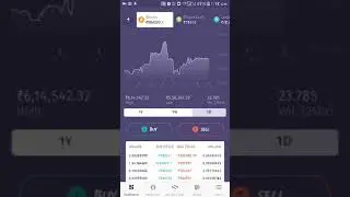 BITBNS- Best Trading Exchange in India; 0% fee Deposit/ Withdrawal  Money