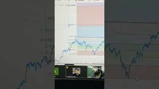 How to measure ATH breakout