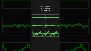 Forced - Steelyphonk 04 - Shorts music rolls 3 track