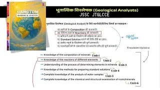 JSSC  CGL  Technical Exam Date - भूवात्तिक (Geological Analysts) Notes ✍️| Chemistry 