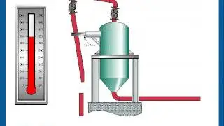 Angular Rotation Hinged Bellows