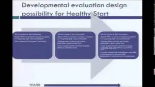 Program Evaluation Overview