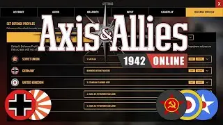 Axis & Allies Online: Explaining My Defensive Profiles (Tutorial)