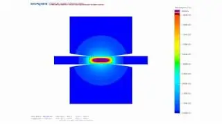 Spot Welding Simulation of two steel sheets - 2D simulation
