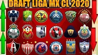 🔥⚠✅DRAFT LIGA MX CLAUSURA 2020 | ULTIMOS RUMORES DE NOTICIAS DE FICHAJES | ESTUFA | MERCADO INVIERNO