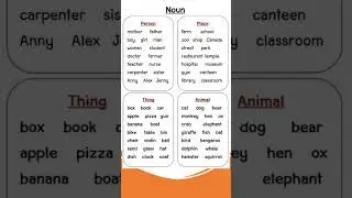 #shorts #english #grammar #english grammar #nouns # place thing person and animals #