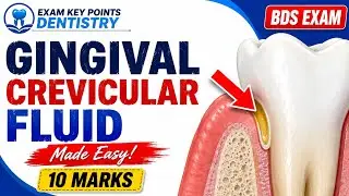 Gingival Crevicular Fluid|Periodontology|Composition & Collection Methods|Dental Exam