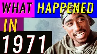 Historical Globe News and Key Events of the Year 1971 | Key Events of 1971 - MUST WATCH!