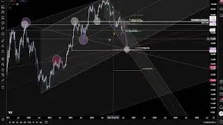 Bitcoin to 38k by September. A strong case to be made