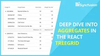 Deep Dive into Aggregates in the React TreeGrid