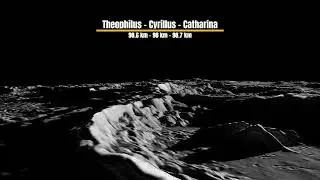 theophilus Cyrillus Catharina