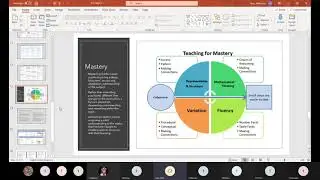 Parent Meeting: Key Stage 1 Maths
