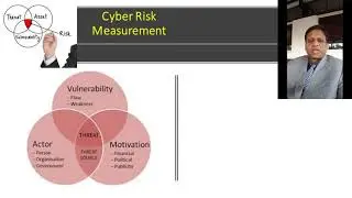 Cyber Insurance Underwriting Engine