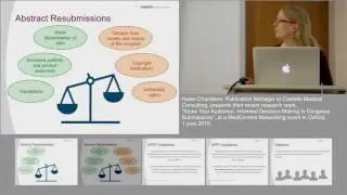 Know your audience: informed decision-making in congress submissions