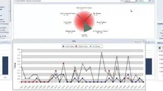 Medical Billing and Practice Management Software | Vericle Practice Health Monitor HD