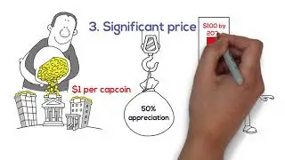 CAPCOIN (CPC) COIN