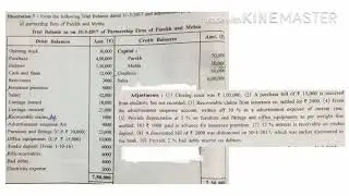 ILLUSTRATION -7 | Final Accounts Of Partnership Firms