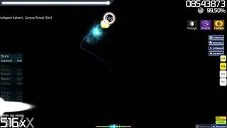 700PP ACHIEVED.