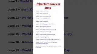 Important Days in June #shorts