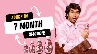 How Smoodh Disrupted India's Flavored Milk Market | Marketing Case Study