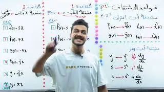 قواعد الاشتقاق (1) - توجيهي علمي - مع الأستاذ يوسف حجير